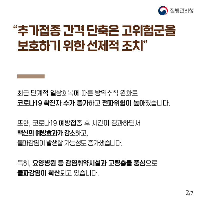 추가접종 간격 단축은 고위험군을 보호하기 위한 선제적 조치. 최근 단계적 일상회복에 따른 방역수칙 완화로 코로나19 확진자 수가 증가하고 전파위험이 높아졌습니다. 또한, 코로나19 예방접종 후 시간이 경과하면서 백신의 예방효과가 감소하고, 돌파감염이 발생할 가능성도 증가했습니다. 특히, 요양병원 등 감염취약시설과 고령층을 중심으로 돌파감염이 확산되고 있습니다. 